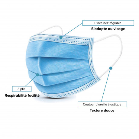 50 masques chirurgicaux à boucles d'oreille